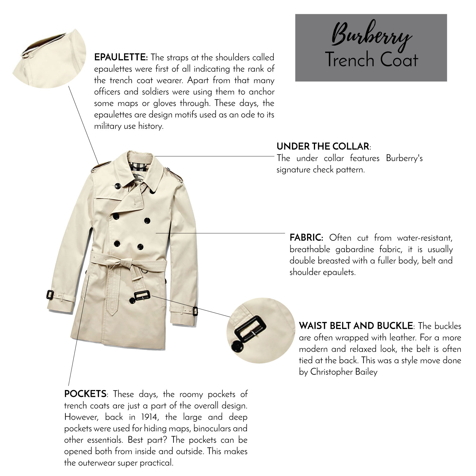 The Burberry trench: a complete history.