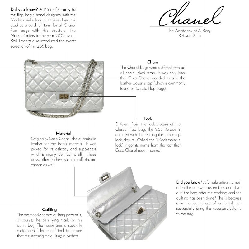 Chanel 255 Reissue Wallet On Chain Lamb Black  SACLÀB
