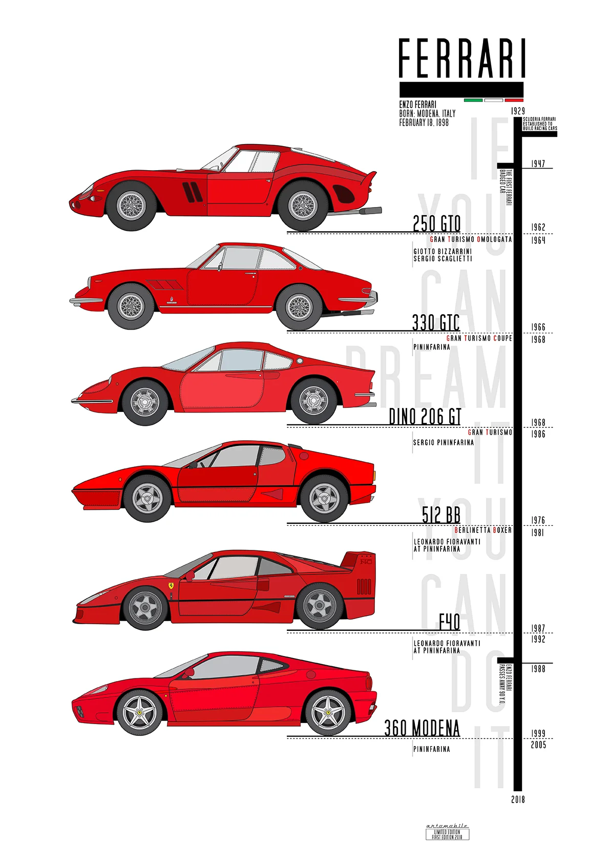 Poster Ferrari_web.jpg