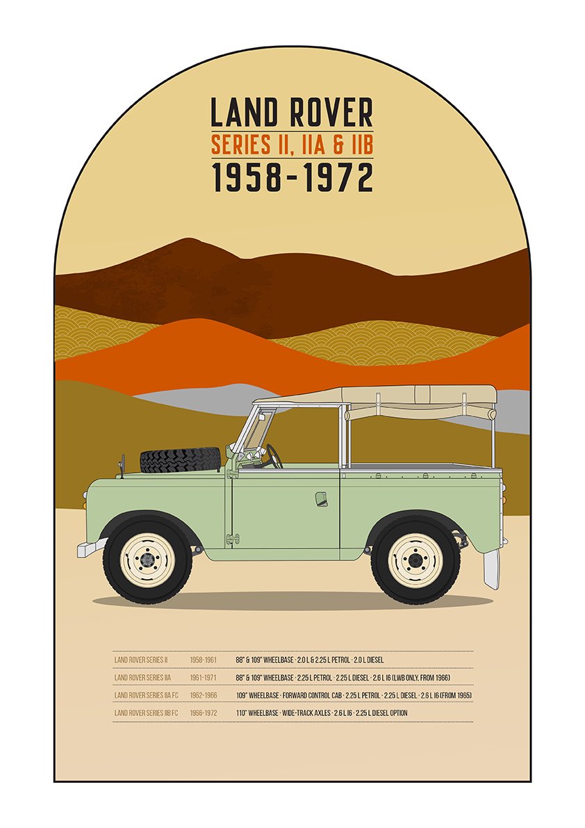 Land Rover Series II