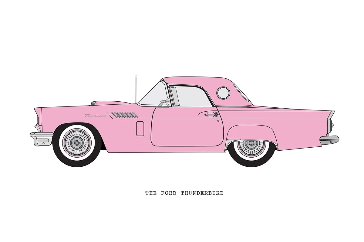 Ford ThunderbirdA4.jpg