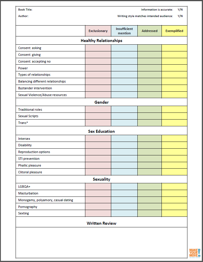 A rubric outlines topics to consider when selecting books, namely: Healthy Relationships, Gender, Sex Education, and Sexuality.