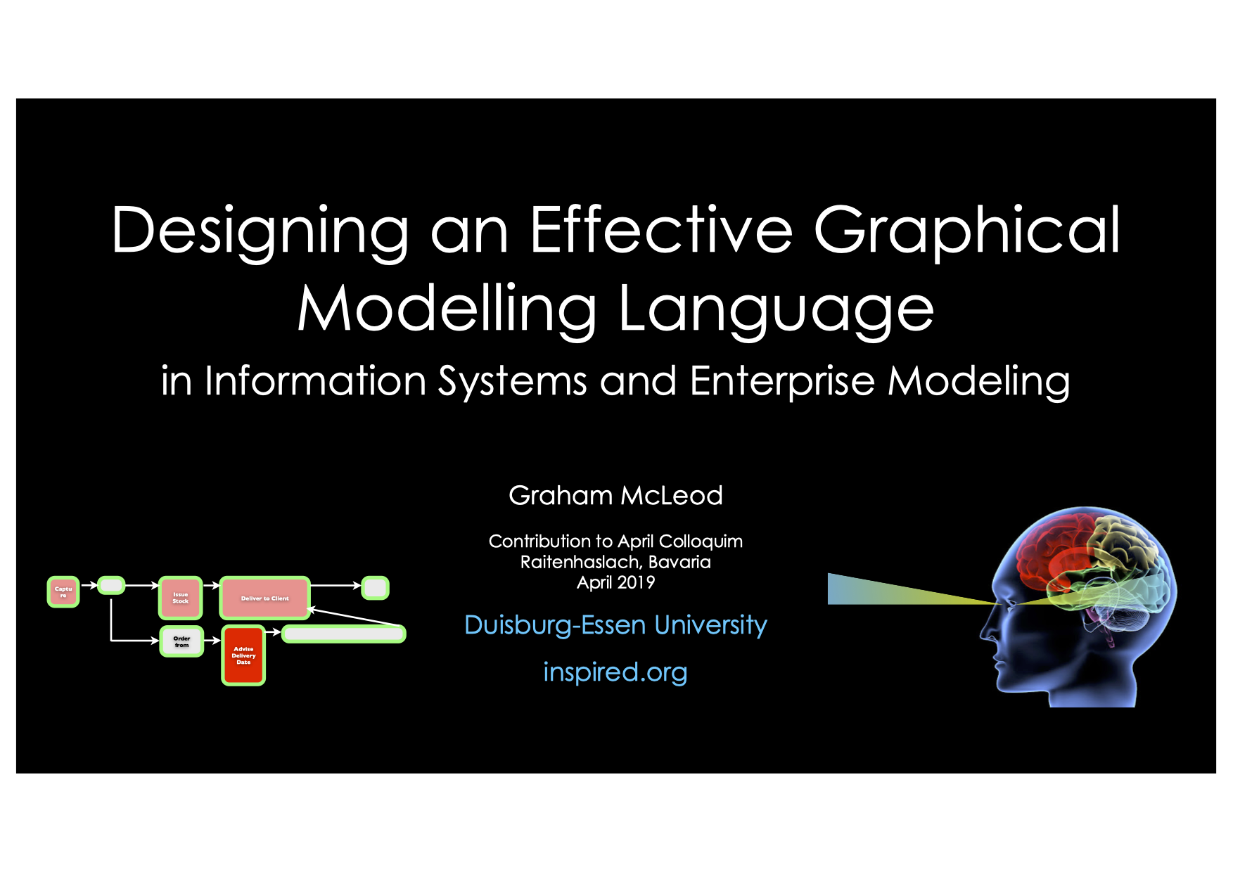 11,3MB - Designing Effective Graphical Language as Presented