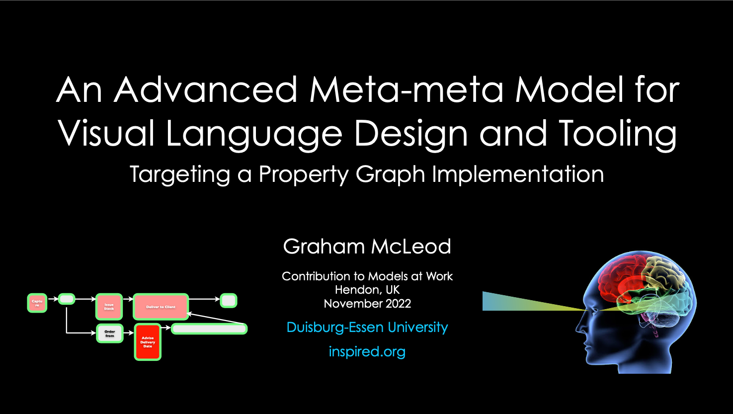 4,5MB - An Advanced Meta-meta Model for Visual Language Design and Tooling