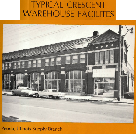 Peoria Warehouse.png