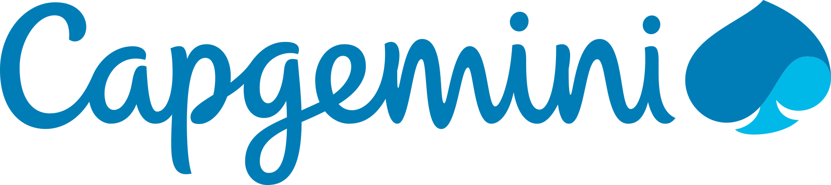Capgemini_Logo_2COL_CMYK.ai.png