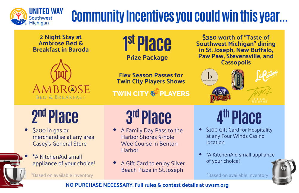 2026 United Way of Southwest Michigan donor incentives
