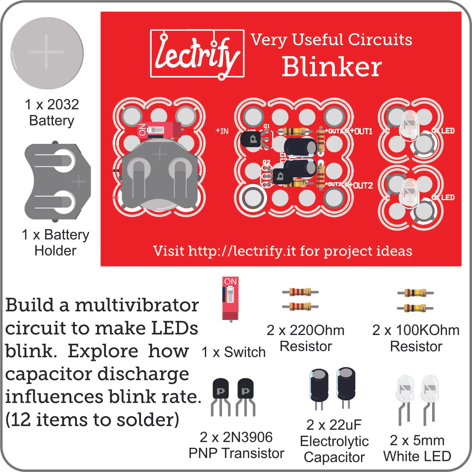 VUC - Blinker What's Inside.jpg