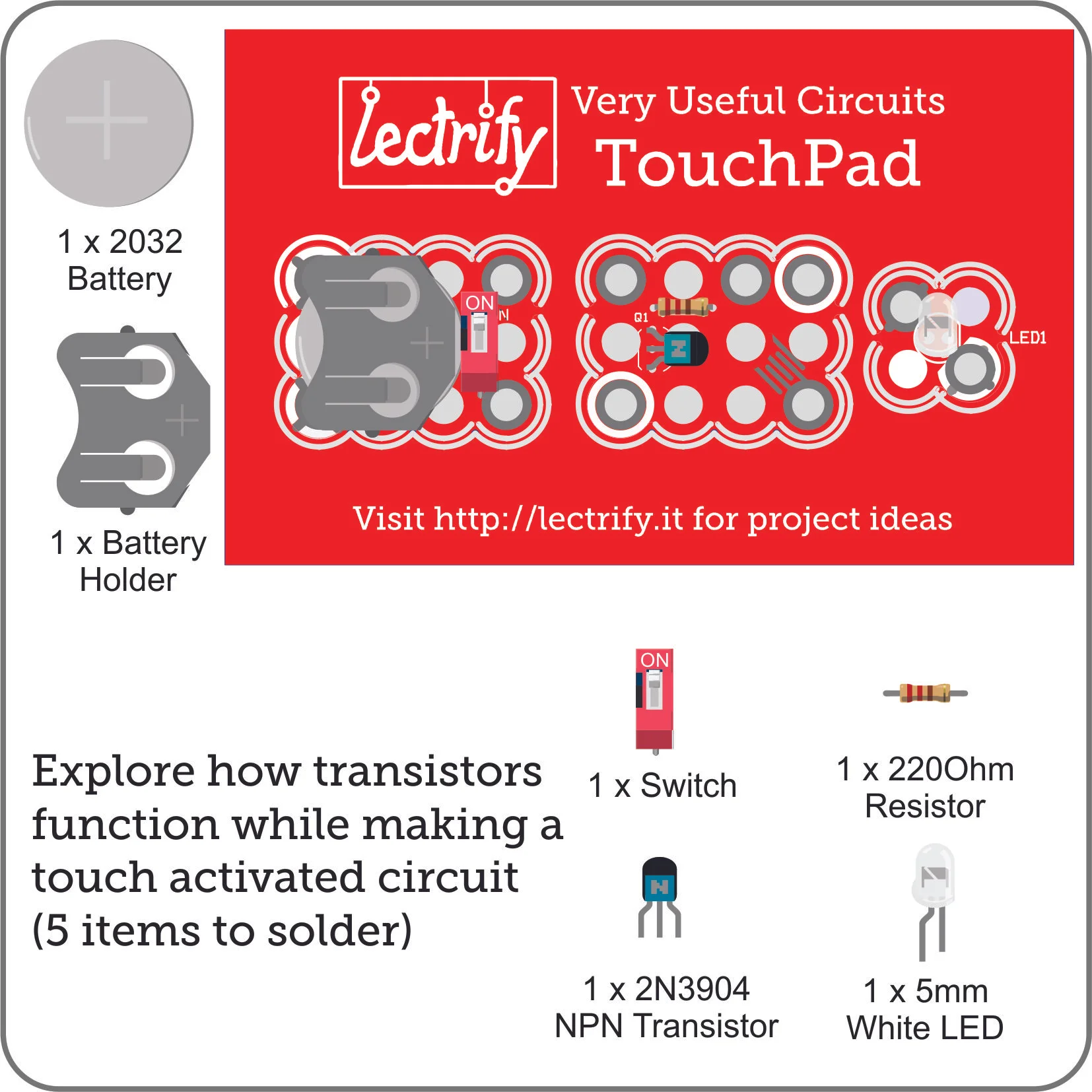 VUC - TouchPad What's Inside.jpg