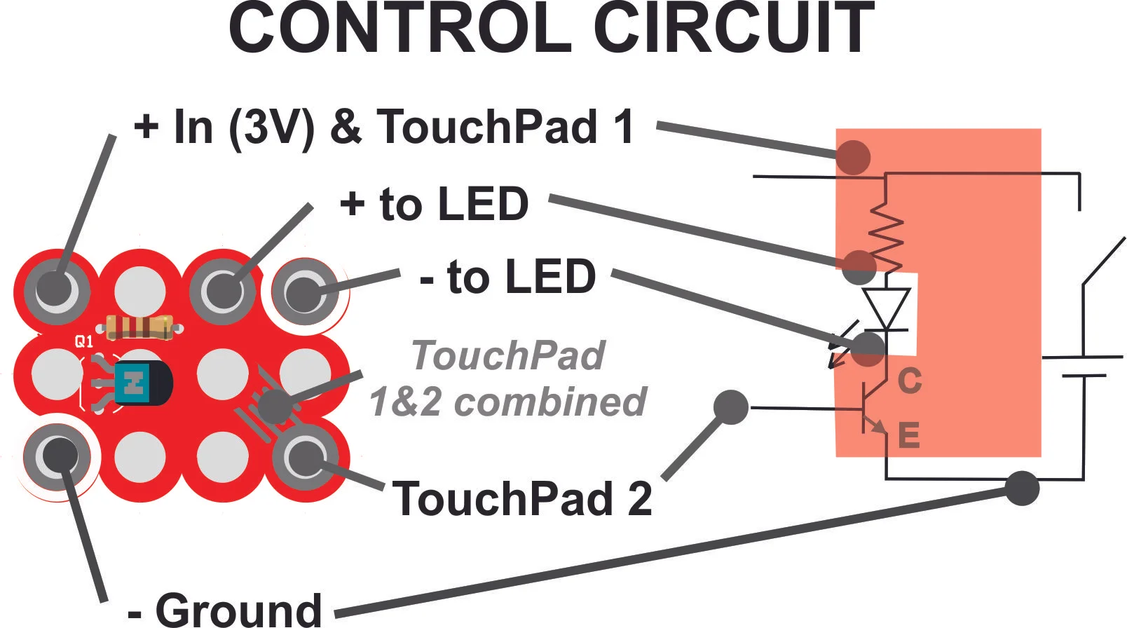Touchpad Control Circuit