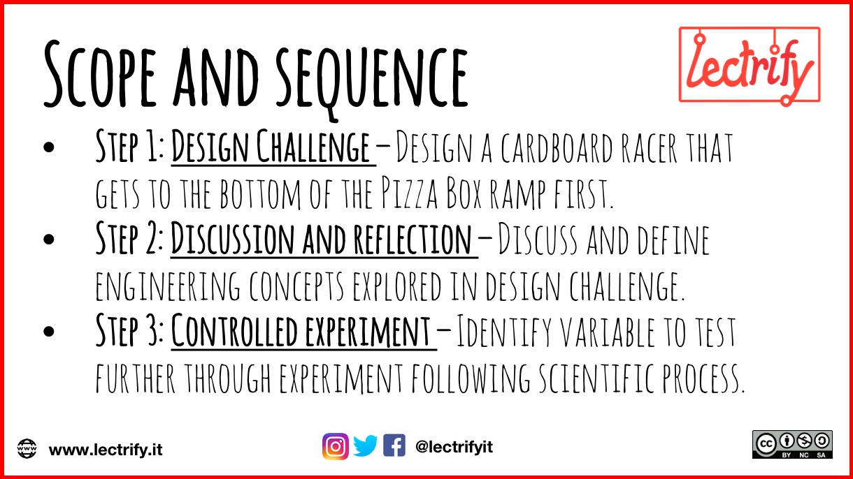 Slide02.jpg