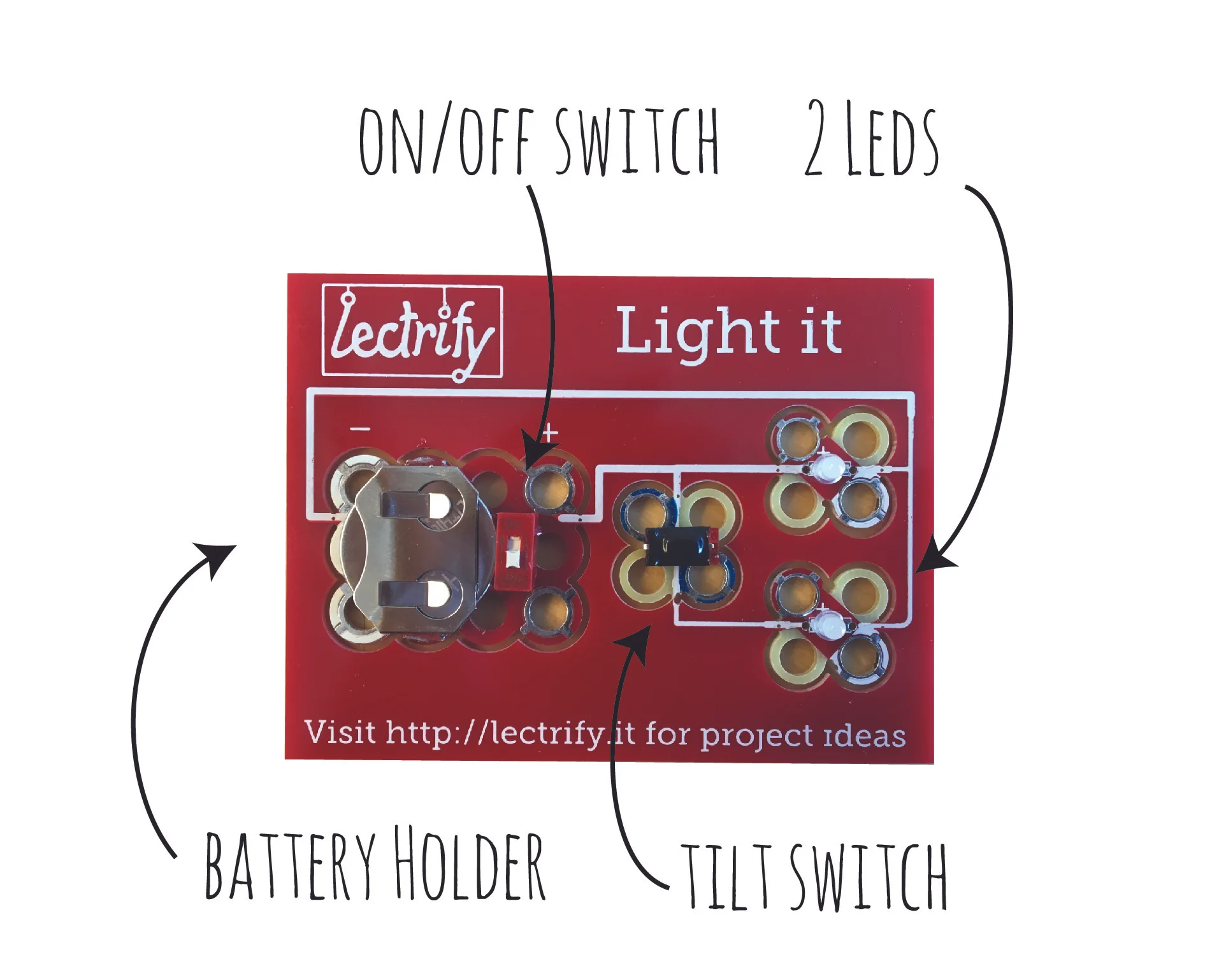 Light it board graphic_Tilt Switch.jpg
