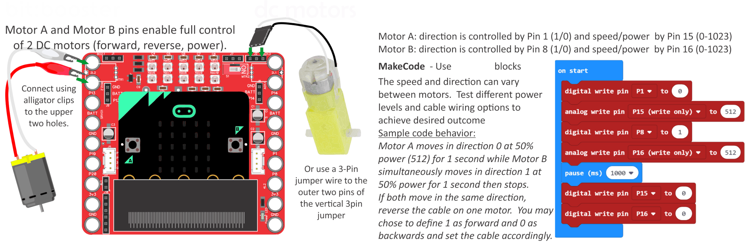 HowTo - Motor.gif
