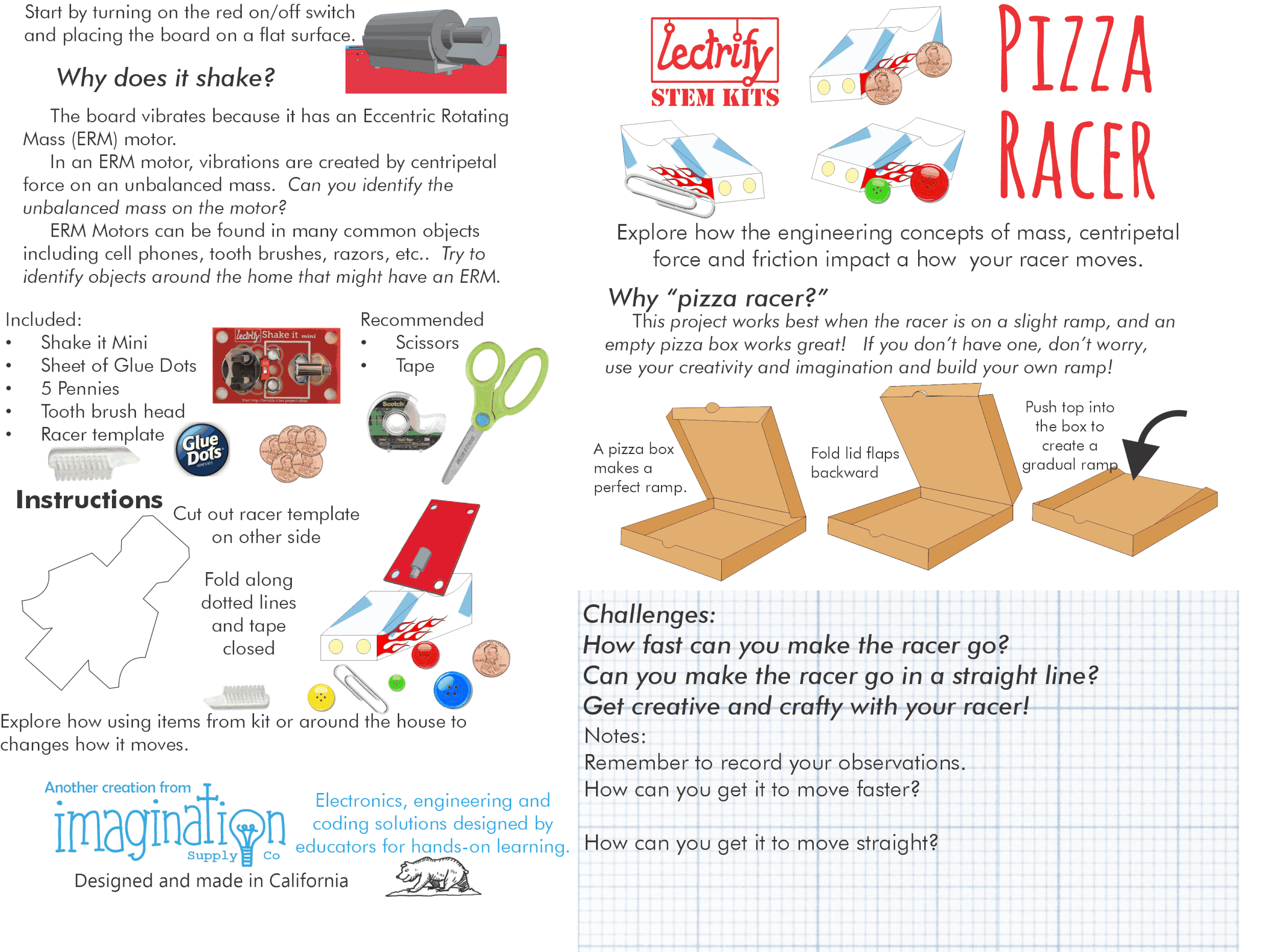 Pizza Racer Individual Kit Front.gif