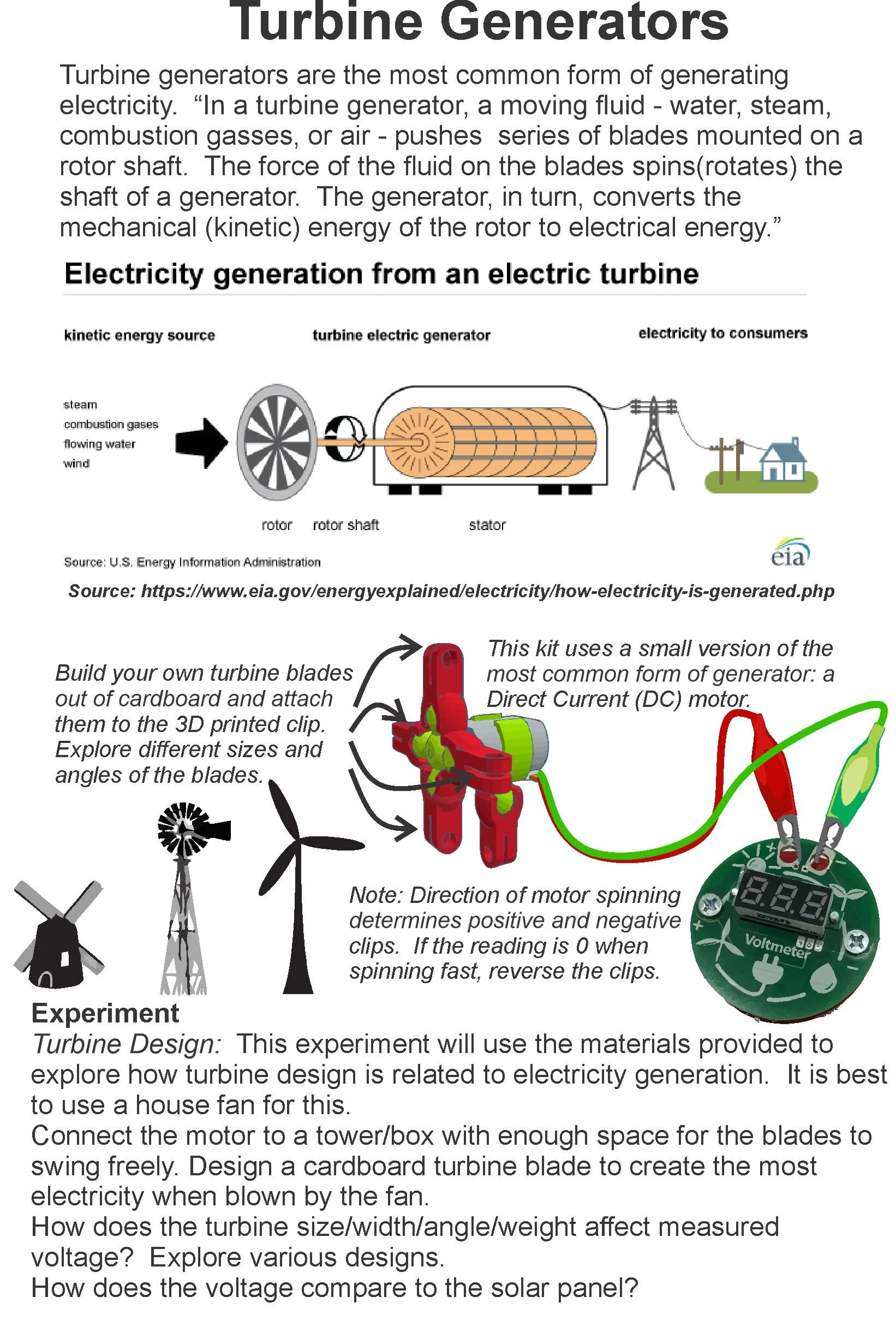 Renewable Energy Turbin Insert.jpg