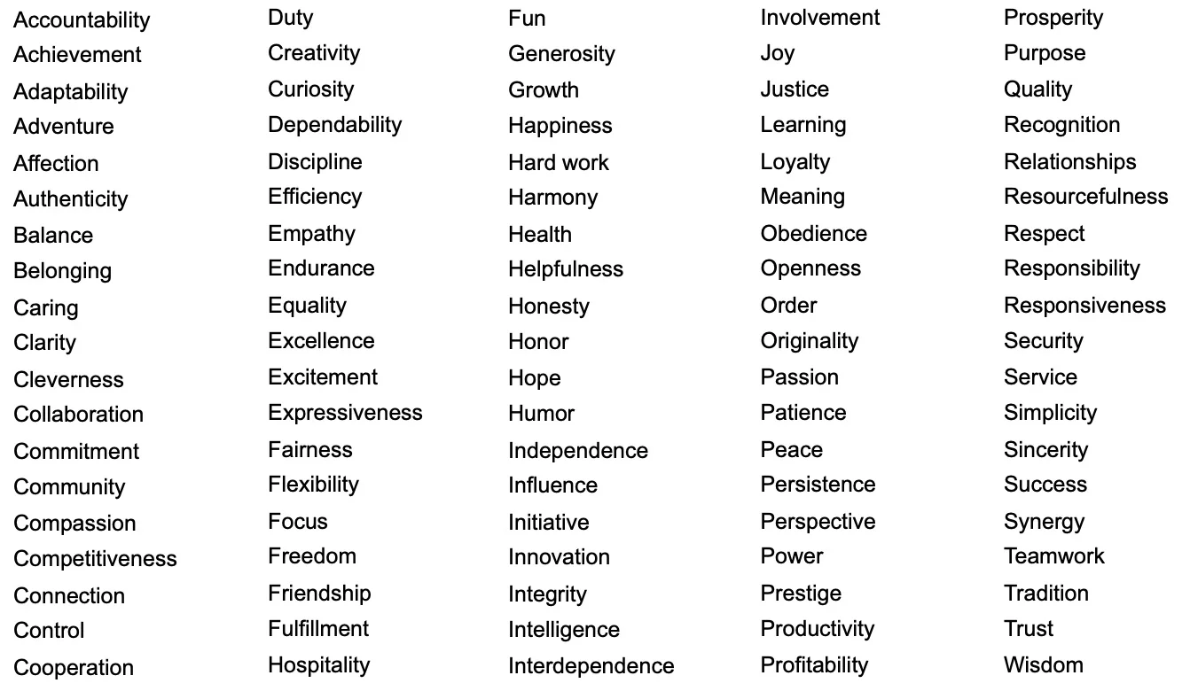 Core+Values.jpg