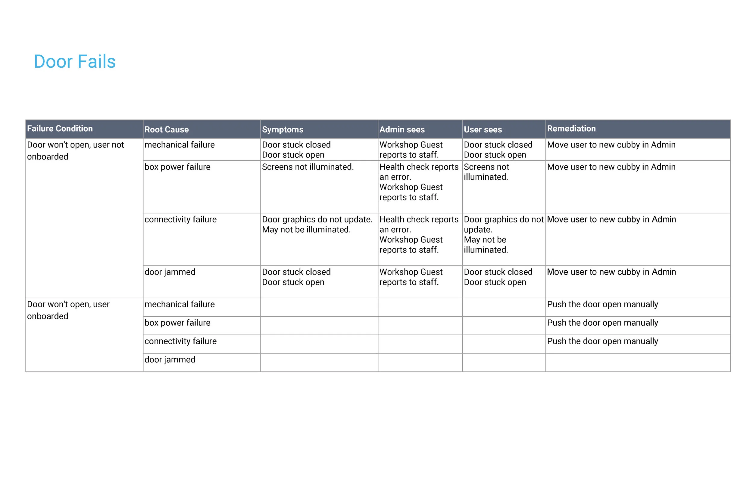 BL Wall- Functional Spec_Page_54.jpg
