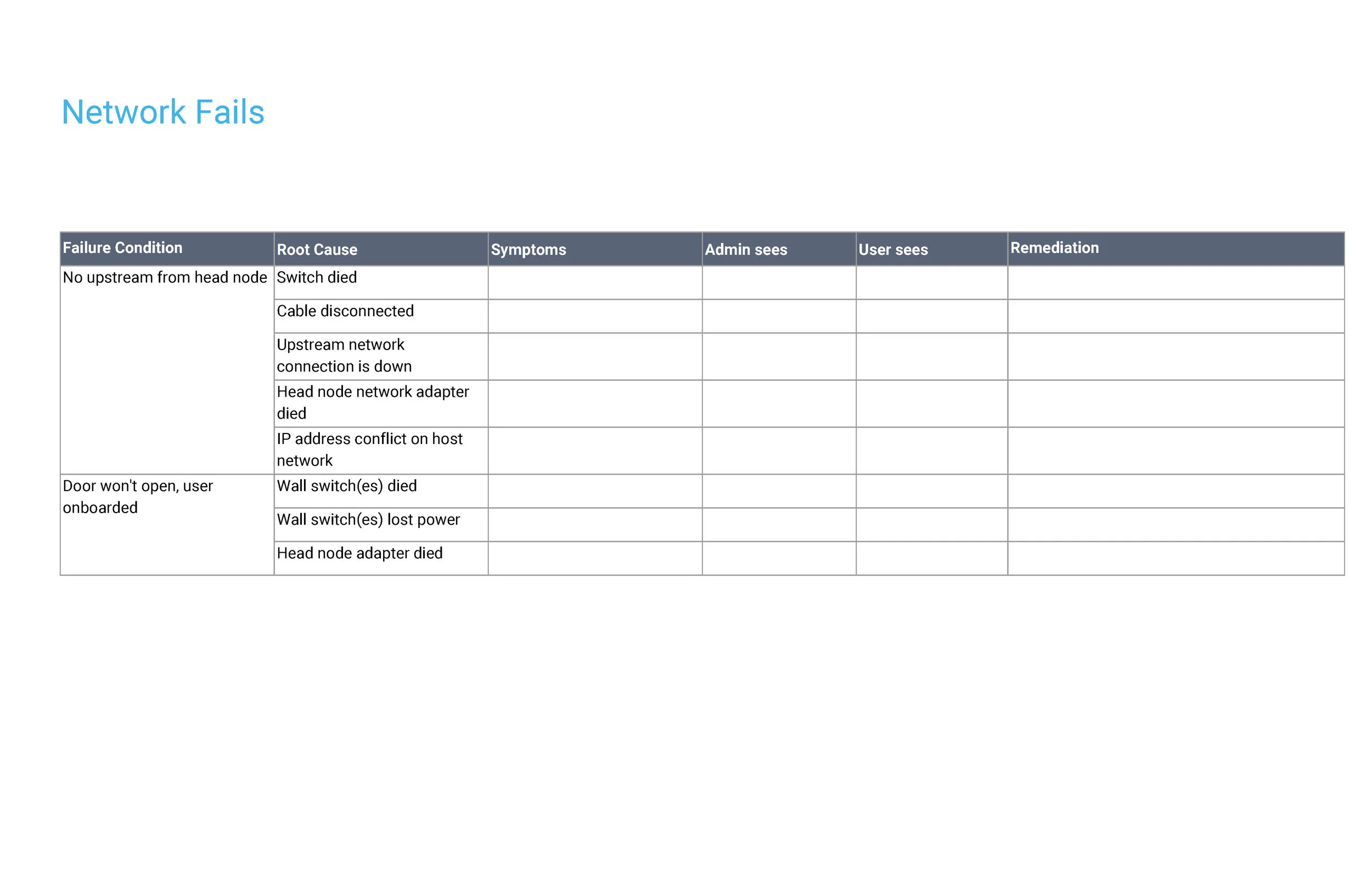 BL Wall- Functional Spec_Page_55.jpg