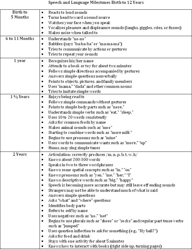 Language Norms 1.JPG