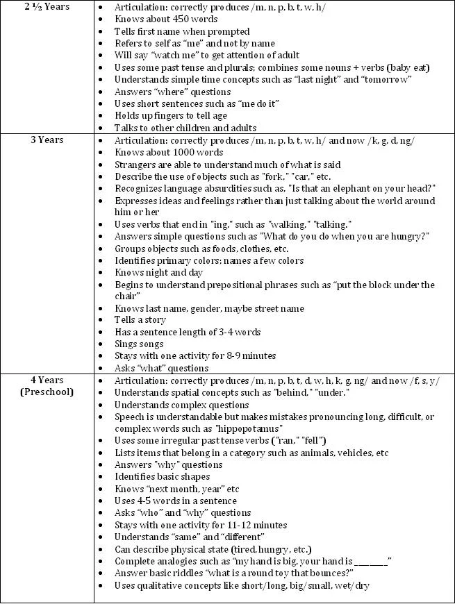 Language Norms 2.JPG