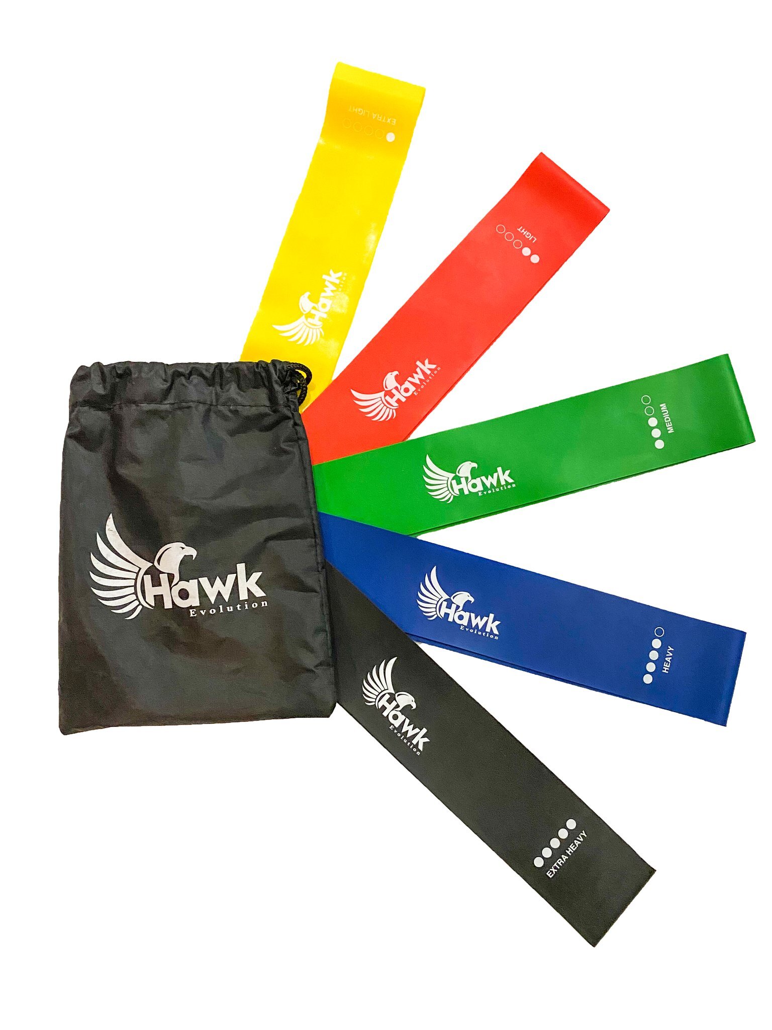 Resistance Loop Band Package