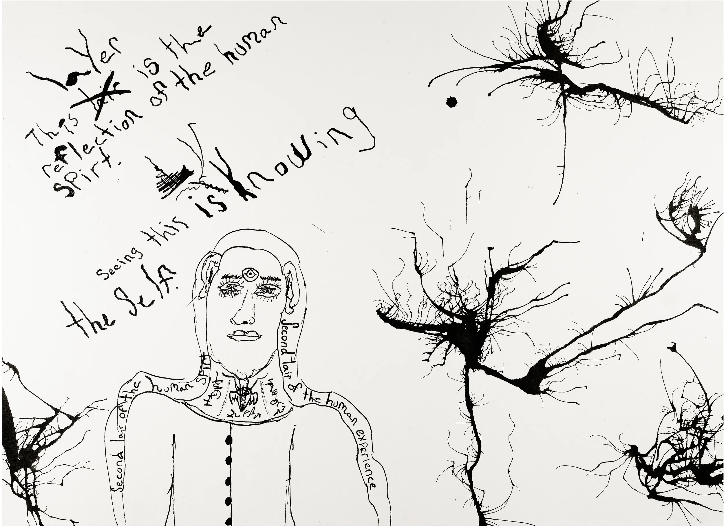 The Self