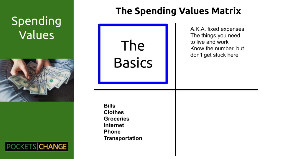 Spending Values_Slide2.png