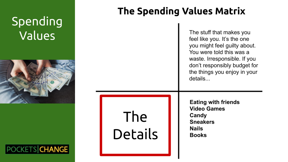 Spending Values_Slide3.png