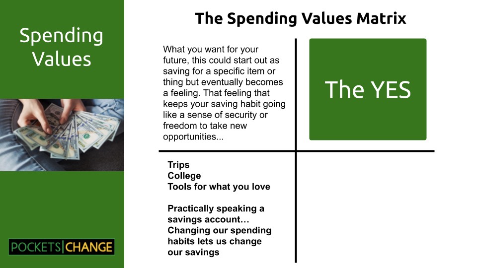 Spending Values_Slide5.png
