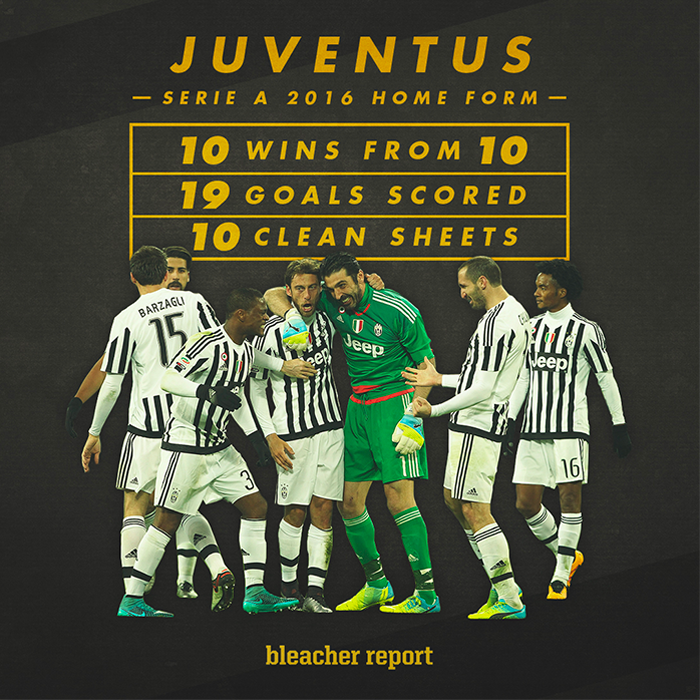 Juventus’ incredible form