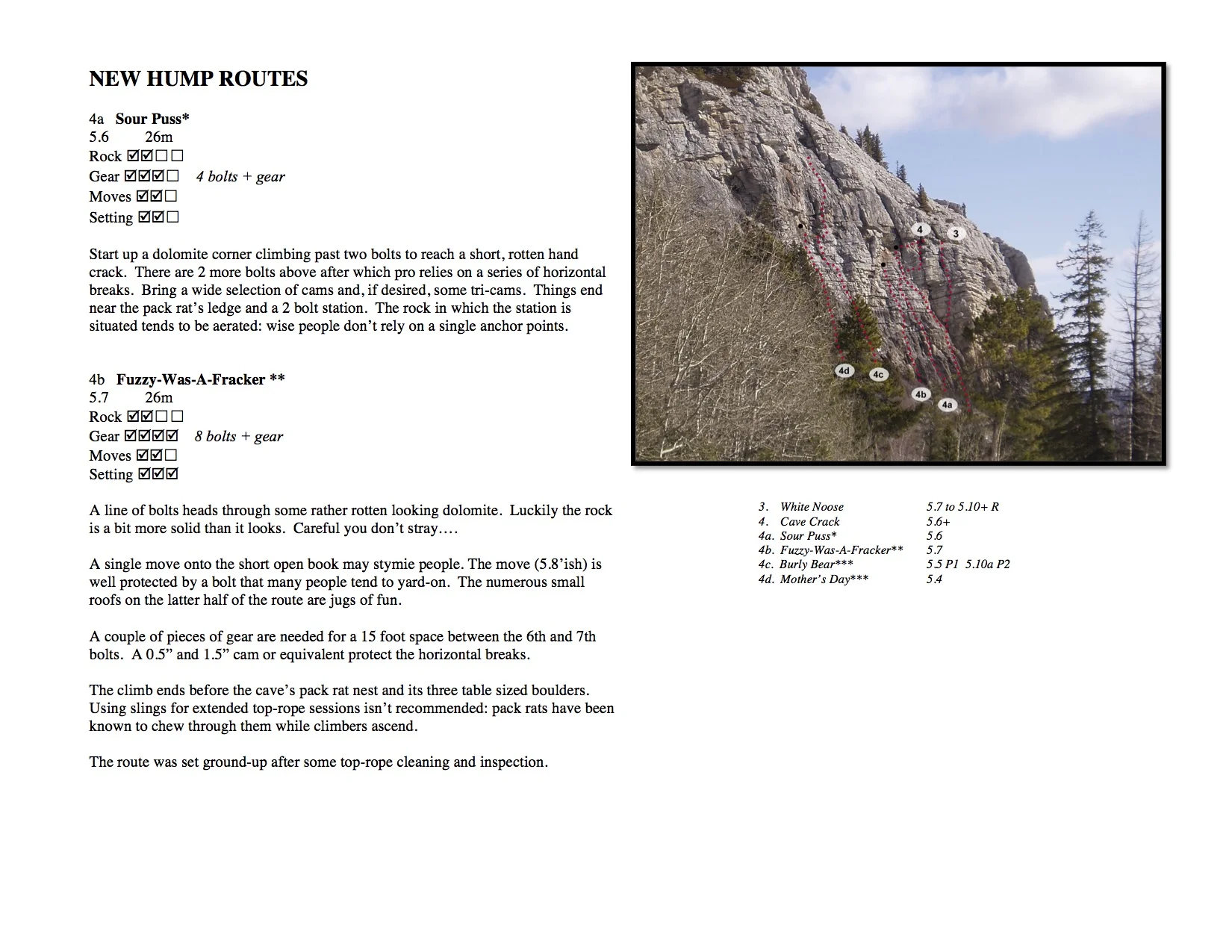 Bears Hump - ACC new route initiative 2015 copy.jpg