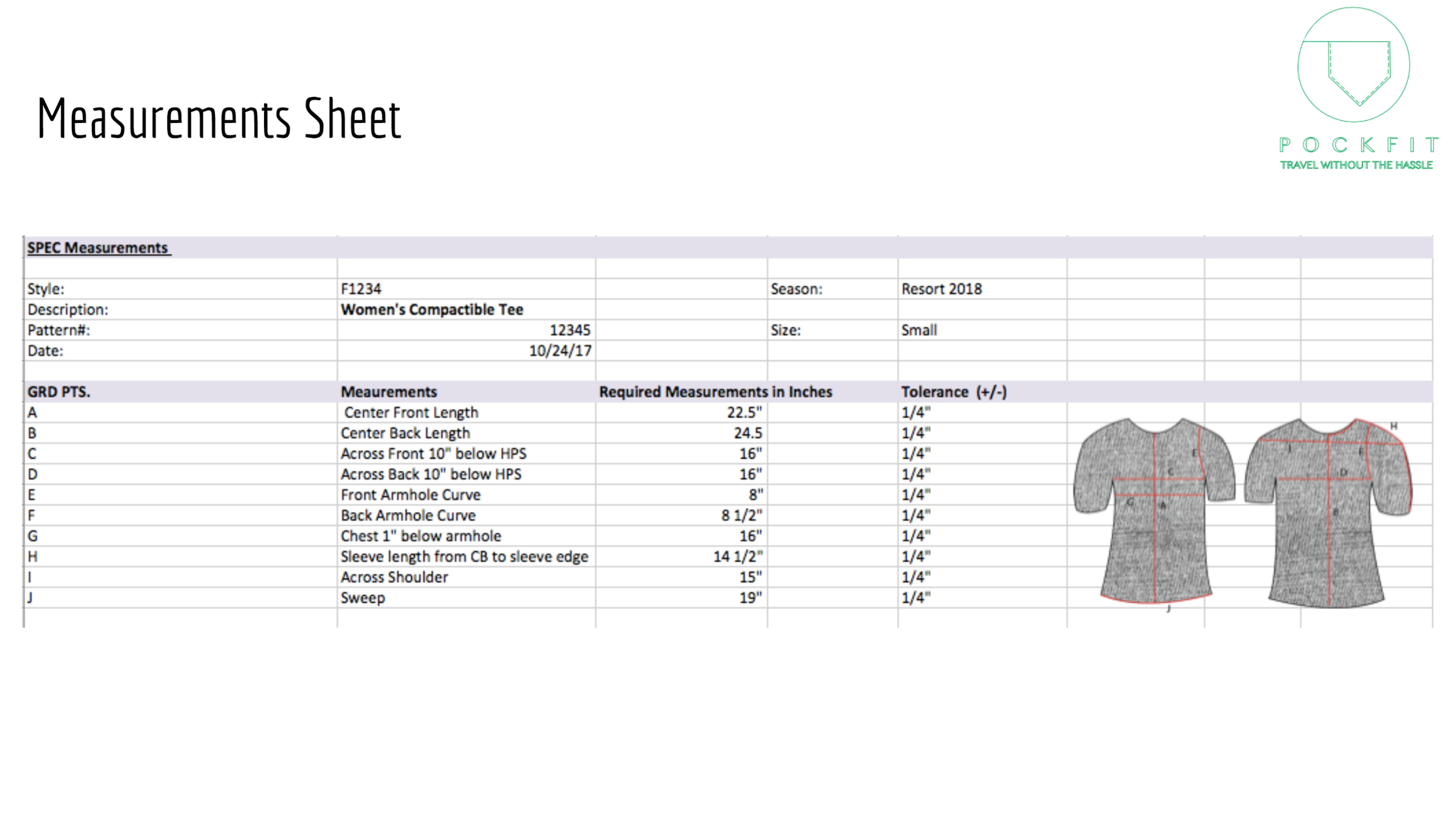 Material Sheet