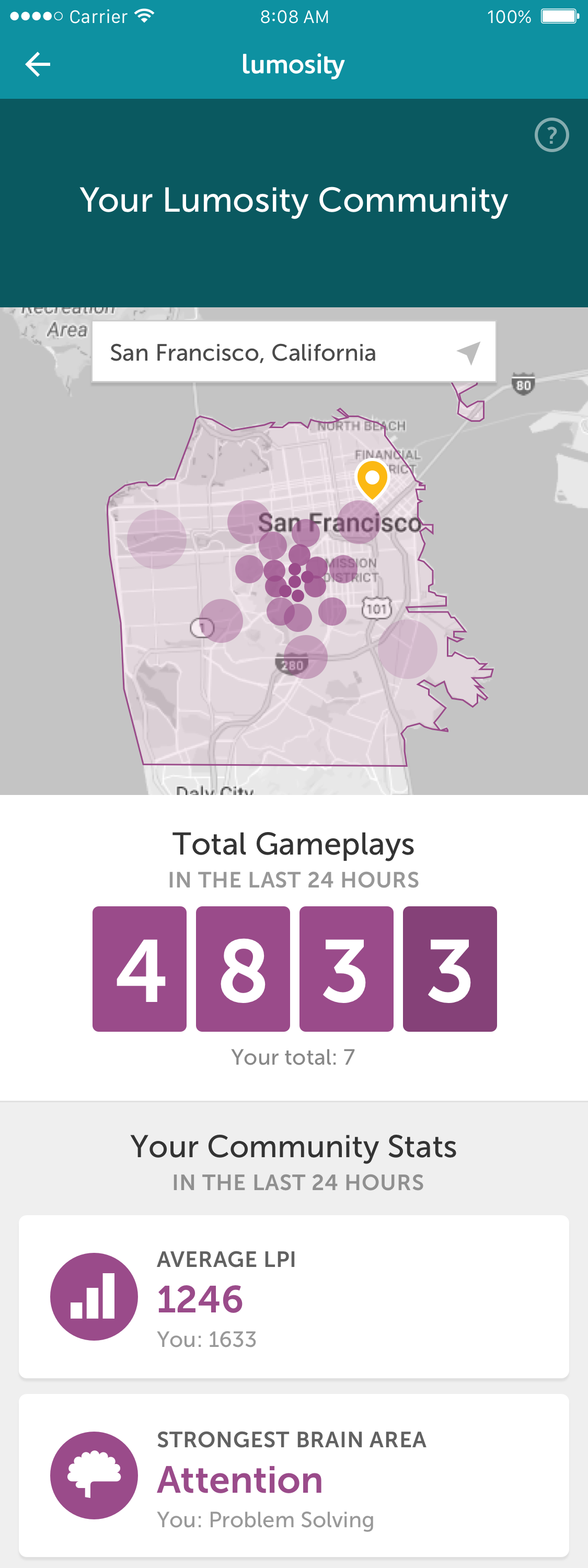 report_community.png