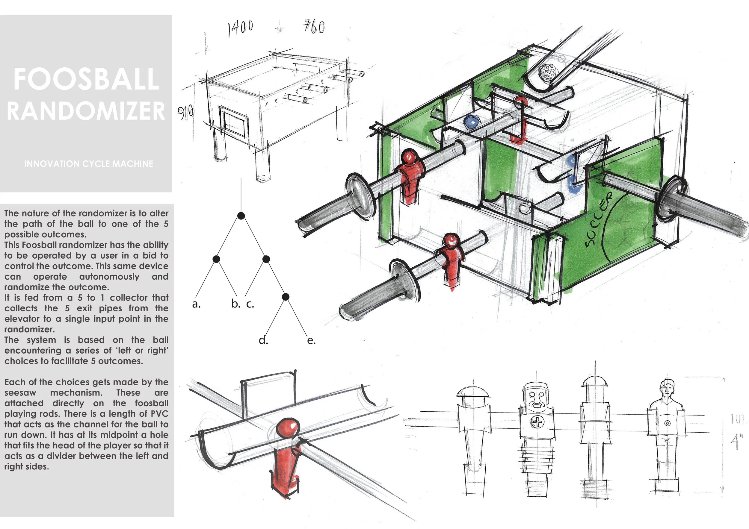00_FOOSBALL copy.jpg