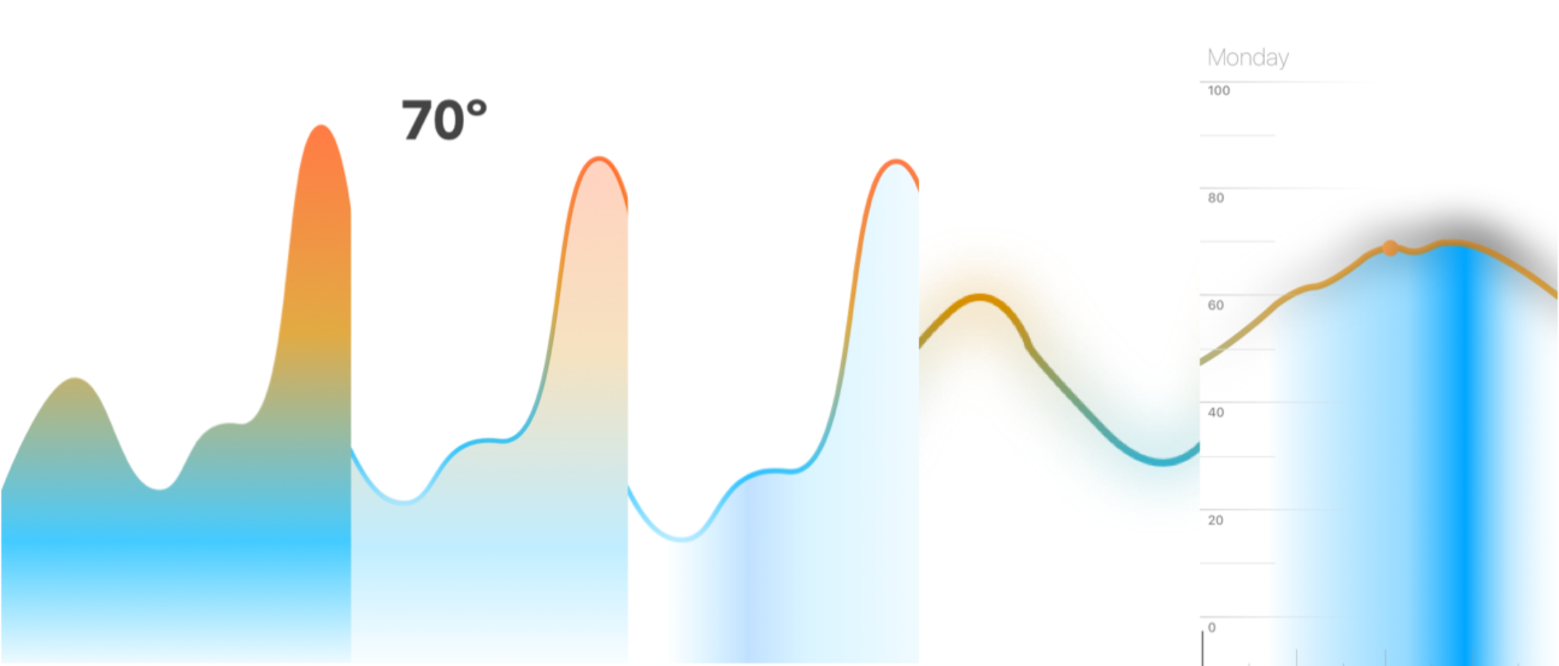 line-graph-weather.png