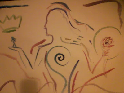 Choose Your Thoughts, Don't Let Your Thoughts Choose Your Life