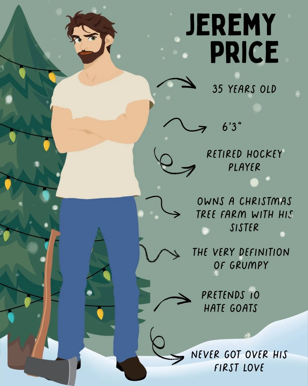 Meet Jeremy Price.
🌲 35 years old
🌲 6'3&quot;
🌲 Retired hockey player
🌲 Owns a Christmas tree farm
🌲 Grumpy as fuck
🌲 Pretends to hate goats
🌲 Never got over his first love

GET IT HERE:
https://amzn.to/4oUKlkF

#mmromance
#mmholidaynovella
#M