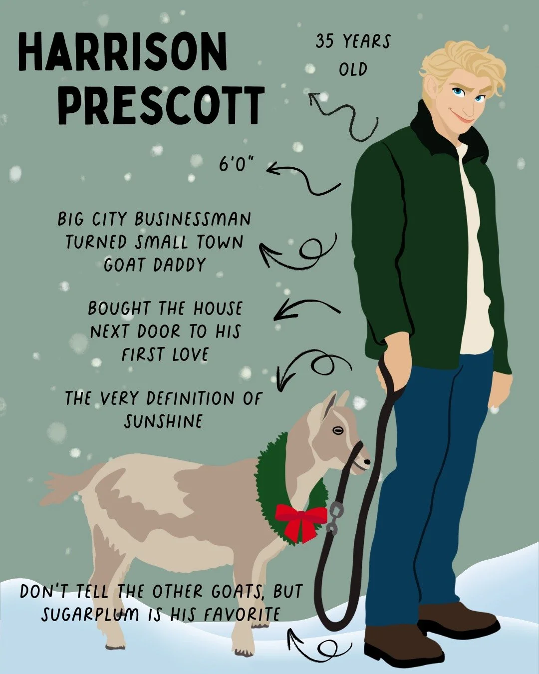 Meet Harrison Prescott.
🐐 35 years old
🐐 6 feet tall
🐐 Big city businessman turned small town cheesemaker
🐐 Goat daddy
🐐 The very definition of sunshine
🐐 Bought the house next door to his first love

GET IT HERE: https://amzn.to/4oUKlkF

#mmro