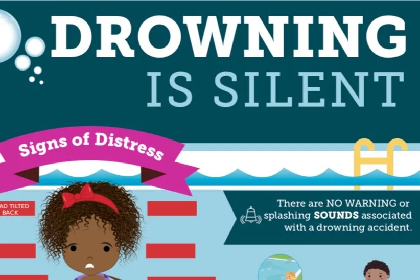 Drowning is Silent CDDS