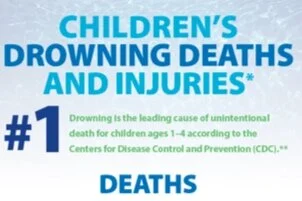 Pool Safely Infographic