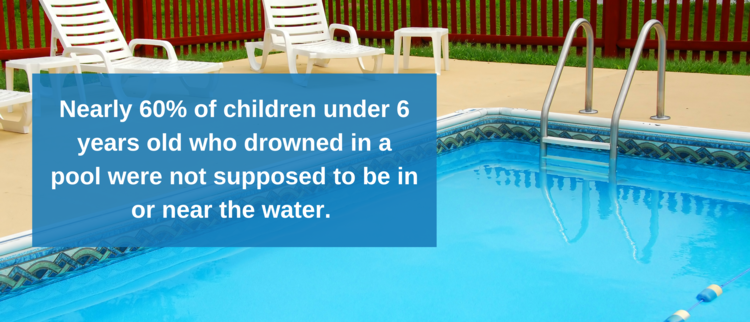 Make a Splash for Swimming Pool Safety