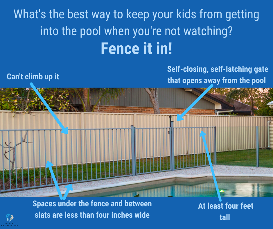 Swimming Pool Safety Fence It In