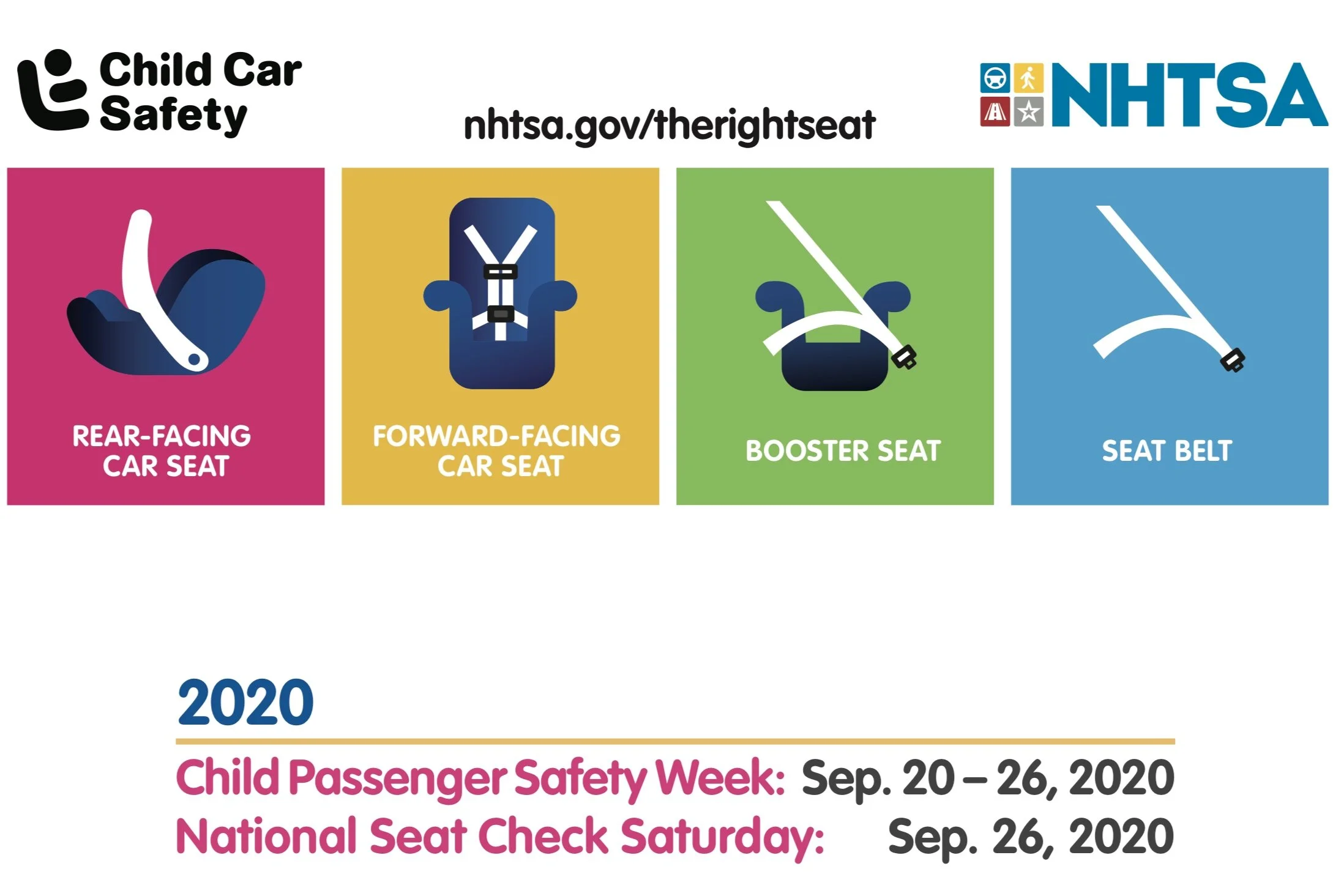 Child Passenger Safety What Are The Requirements For A Child To Be