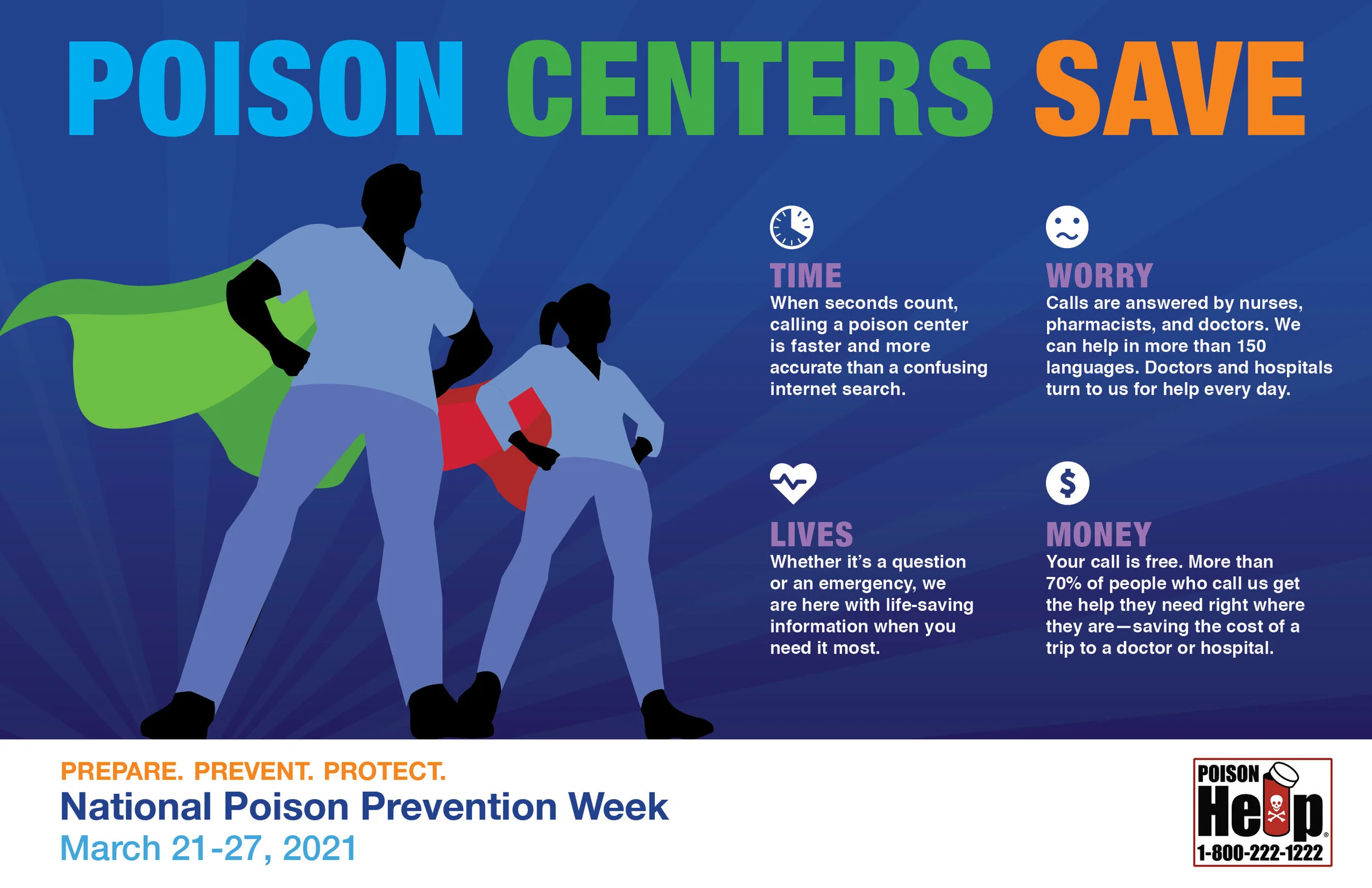 March 2021: National Poison Prevention Week — Prevent Child Injury