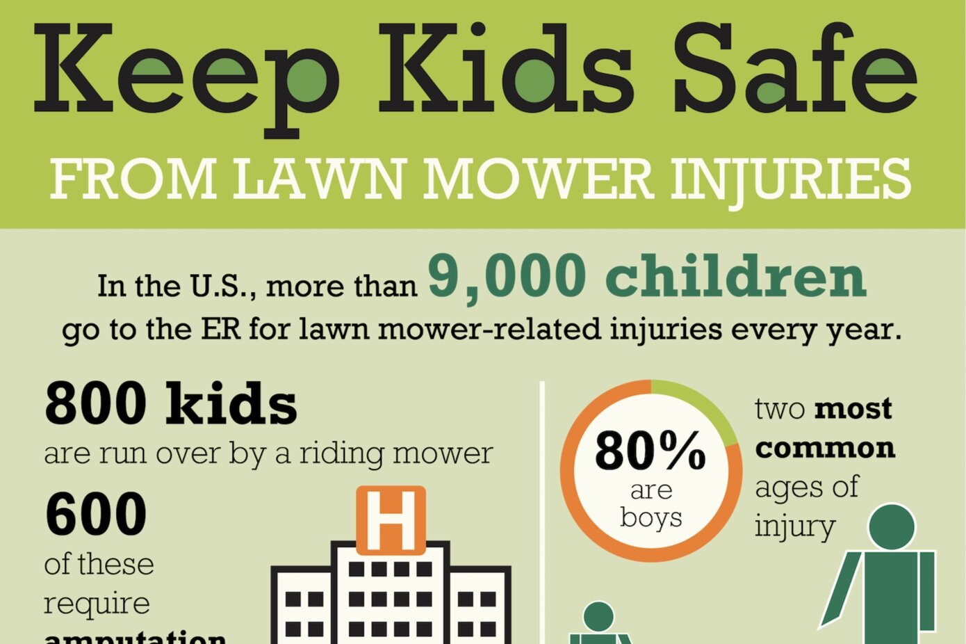 Illustration of Preventing Lawn Care Hazards