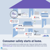 Product Recalls — Prevent Child Injury