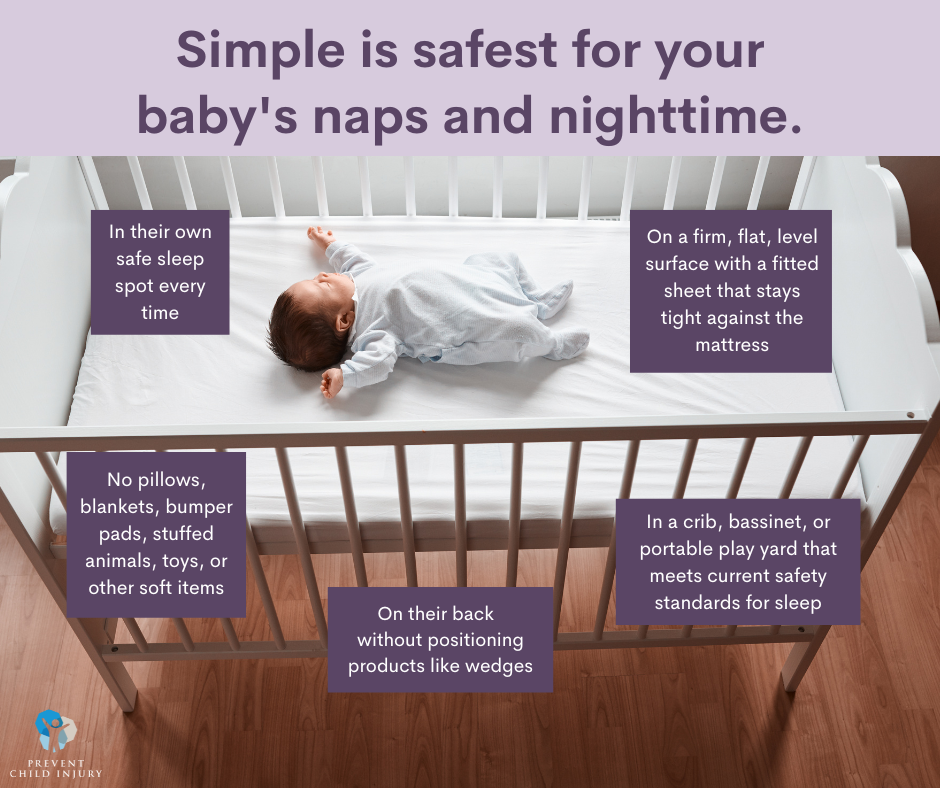 Protecting Sleep Safe Sleep — Prevent Child Injury