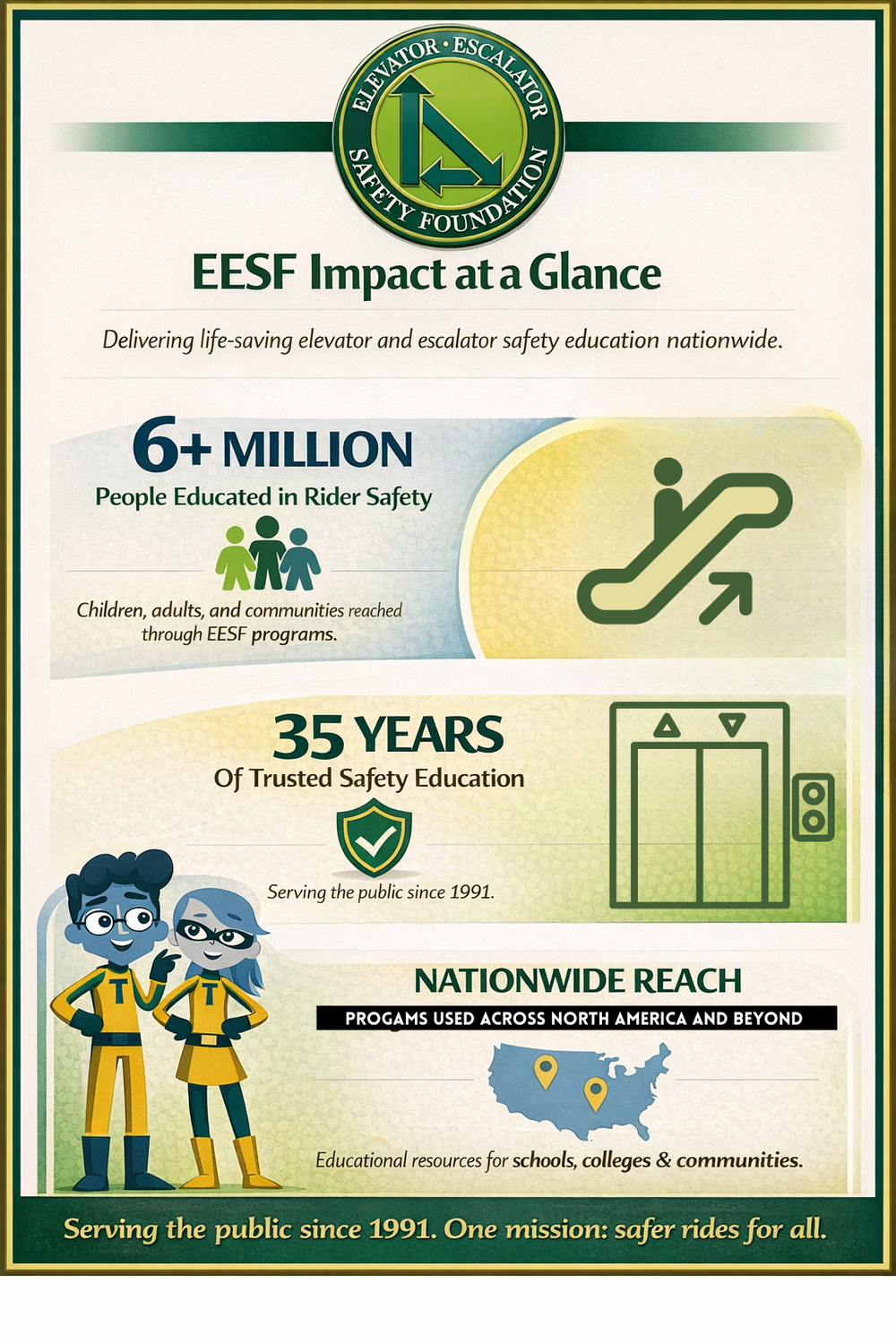 Elevator Escalator Safety Foundation