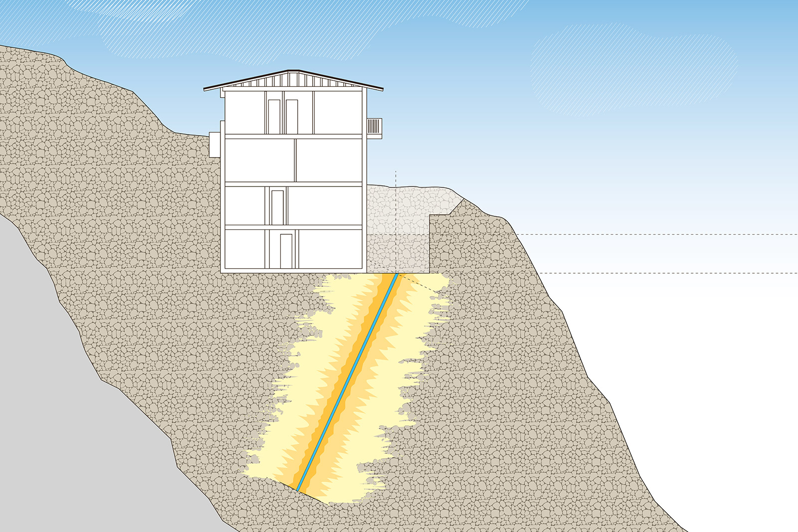 Injektionen und Bodenverdichtungen//Addensamento dei terreni e iniezioni