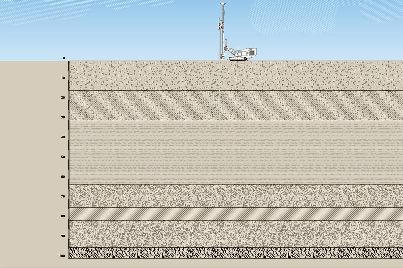 Sondierbohrungen//Sondaggi